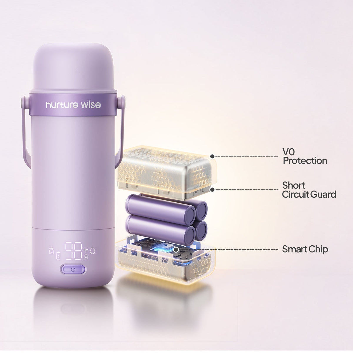 Nurturewise portable milk warmer beside an illustrated protective case